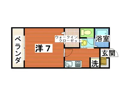 セジュールオッツ八戸ノ里(1K/2階)の間取り写真