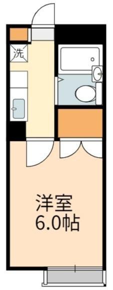ランドマーク矢野口(1K/2階)の間取り写真