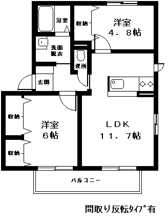 エウテルペA棟(2LDK/2階)の間取り写真