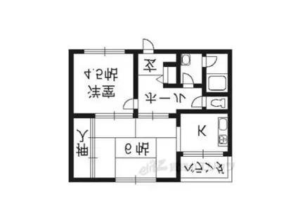 瓜生ハイツ(2K/2階)の間取り写真