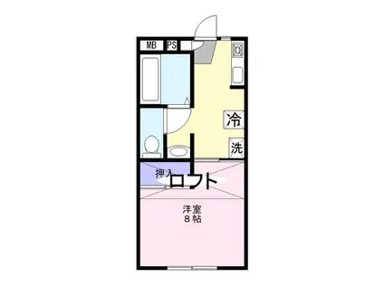 シャトリエS(1K/2階)の間取り写真