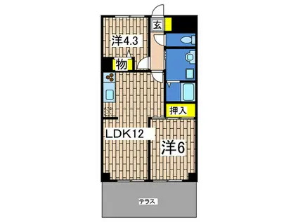 アーバンスプラザイシワタ3(2LDK/1階)の間取り写真