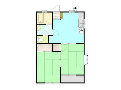 姥子ハイツ(2DK/2階)の間取り写真