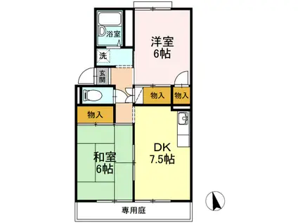 ファミールえんざ A棟(2DK/1階)の間取り写真