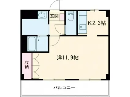 フルハウス夢の森(ワンルーム/1階)の間取り写真