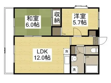 フォブールセラフィー III(2LDK/1階)の間取り写真