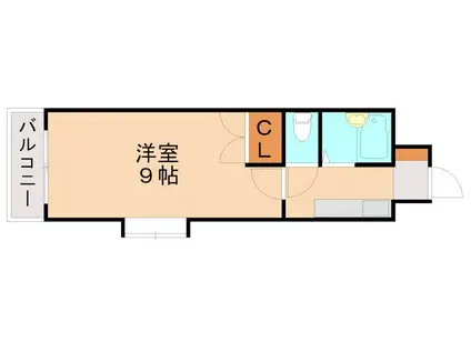 第9エルザビル(1K/5階)の間取り写真