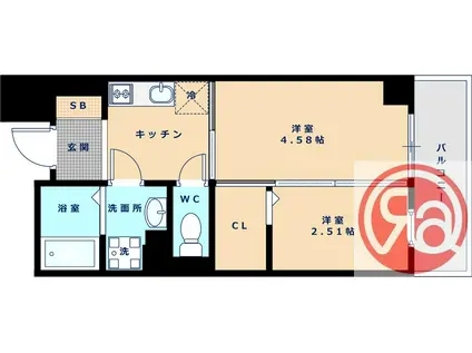 NU長居公園(2K/3階)の間取り写真
