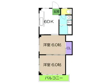 シティーライフHATA(2DK/3階)の間取り写真