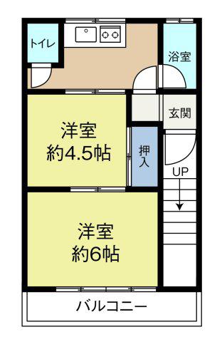 Jシーダ(2K/2階)の間取り写真