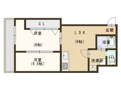 門真レカンIII(2LDK/2階)の間取り写真