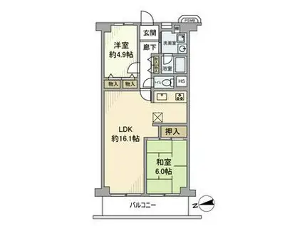 日商岩井鶴見マンション(2LDK/5階)の間取り写真