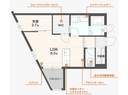 CASA CUORE(1LDK/2階)の間取り写真