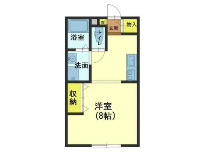 西長江ドエリング(1K/1階)の間取り写真