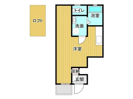 パークガーデン北寺島(ワンルーム/1階)の間取り写真