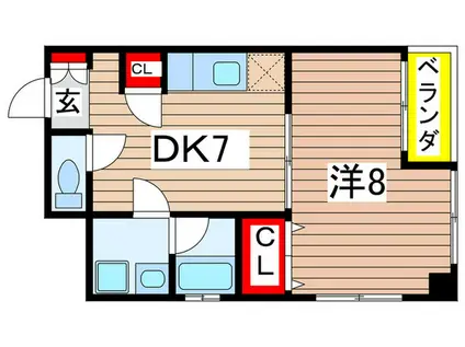 ヴィラロイヤル森下(1DK/7階)の間取り写真