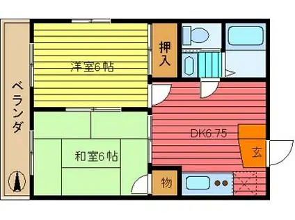 第2山崎マンション(2DK/2階)の間取り写真