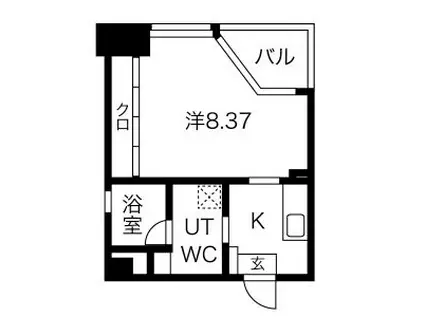 GRAN DUKE 代官町(1K/7階)の間取り写真