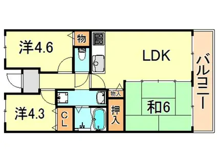 シャルメ東灘(2SDK/7階)の間取り写真