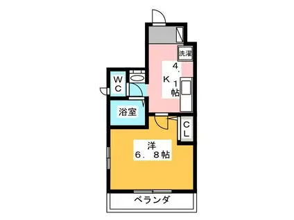 サンライト(1K/2階)の間取り写真