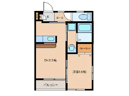 サクラレジデンス(1LDK/1階)の間取り写真