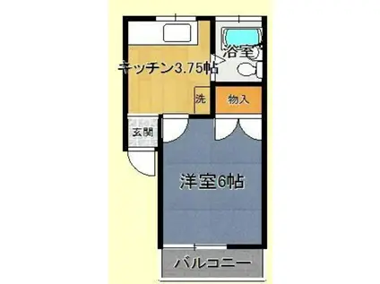 ヴィラフォレスト(ワンルーム/2階)の間取り写真