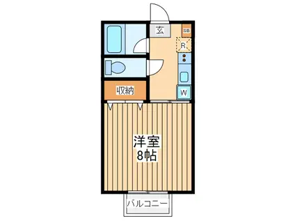 ミドル東大沼(1K/2階)の間取り写真