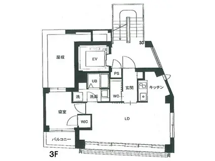 BNS MEGURO(1LDK/3階)の間取り写真
