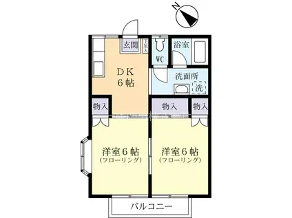 コーポベルナール(2DK/1階)の間取り写真