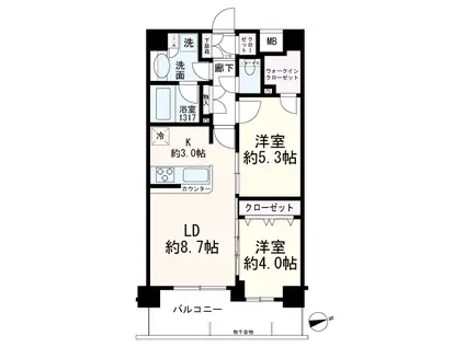 南鳩ヶ谷駅周辺(2LDK/3階)の間取り写真