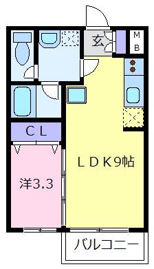 プロスパーハイツ深井(1LDK/2階)の間取り写真