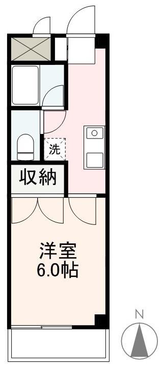 インベックビル