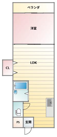 ビューハイツオリマNO.1(1LDK/2階)の間取り写真