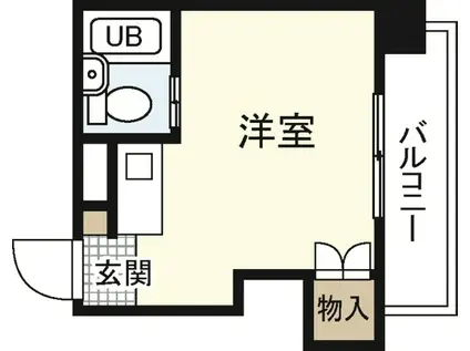 第2原田ビル(ワンルーム/2階)の間取り写真