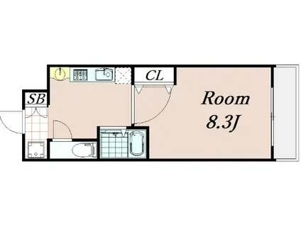 KDXレジデンス西大路(1K/2階)の間取り写真