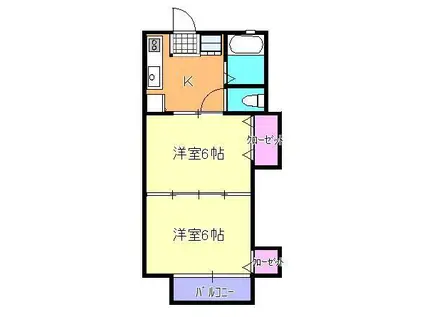 ラ・フォーレ泉II(2K/2階)の間取り写真