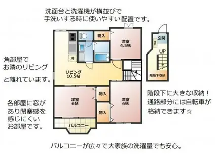 メゾンエスポワール(3DK/2階)の間取り写真