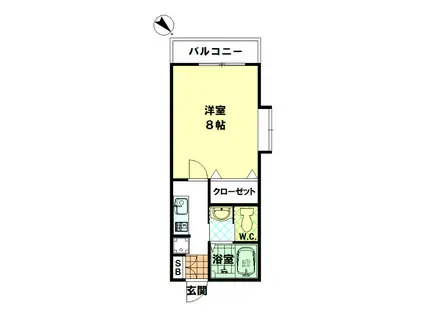 コンフォール・ヴィラ(1K/2階)の間取り写真