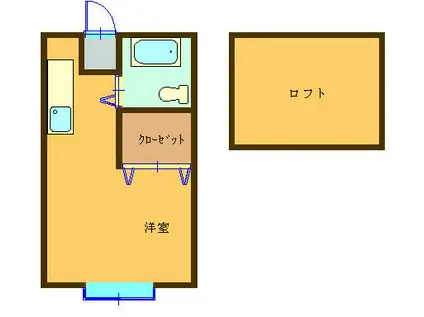 クレスト石岡B棟(ワンルーム/1階)の間取り写真