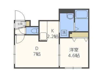RA21(1LDK/1階)の間取り写真