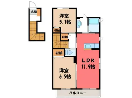 エコルドソレイユ(2LDK/2階)の間取り写真