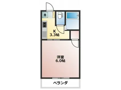 パークプレイス西川原II(1K/2階)の間取り写真