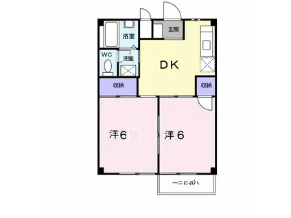 ハイツタナカⅠ(2DK/2階)の間取り写真