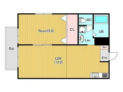 ジーライズ調布柴崎(1LDK/2階)の間取り写真