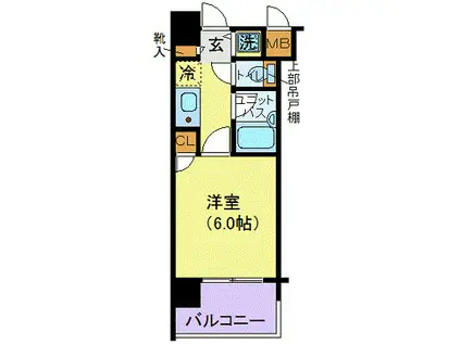 シンシア三田慶大前(1K/2階)の間取り写真