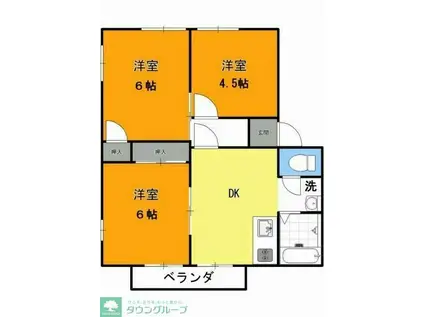 えふ・がーでん(3DK/1階)の間取り写真