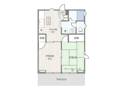 リバーハイツB(2DK/1階)の間取り写真