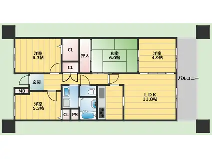 千里中央パークヒルズB棟(4LDK/11階)の間取り写真