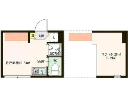 MUSE(ワンルーム/1階)の間取り写真