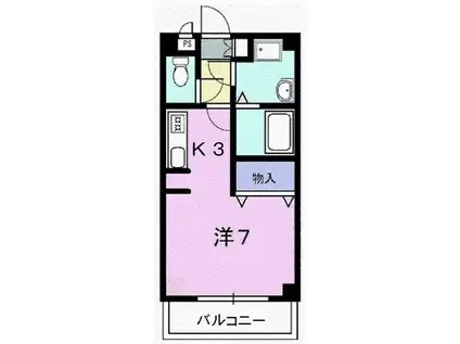 ウィステアリアハイム(1K/2階)の間取り写真